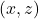 (x, z)
