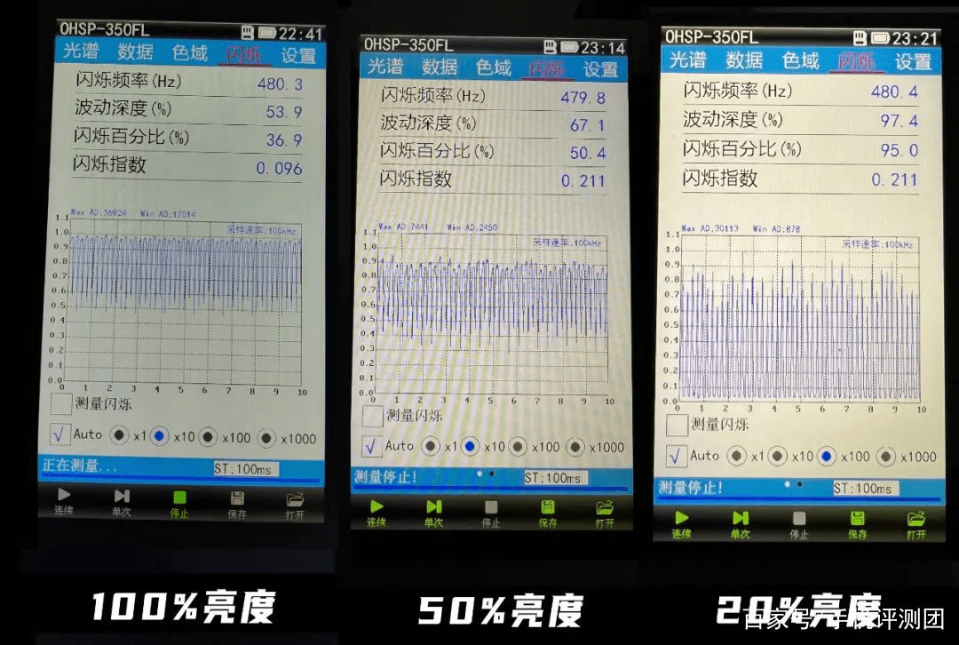 OLED屏幕的频闪问题：真相揭秘